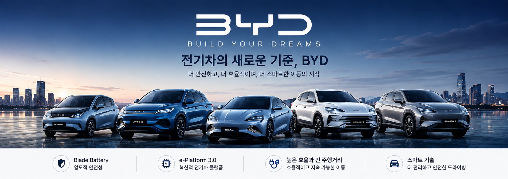 BYD DOLPHIN, ATTO 3, SEAL, SEALION 6, SEALION 7 메인 이미지